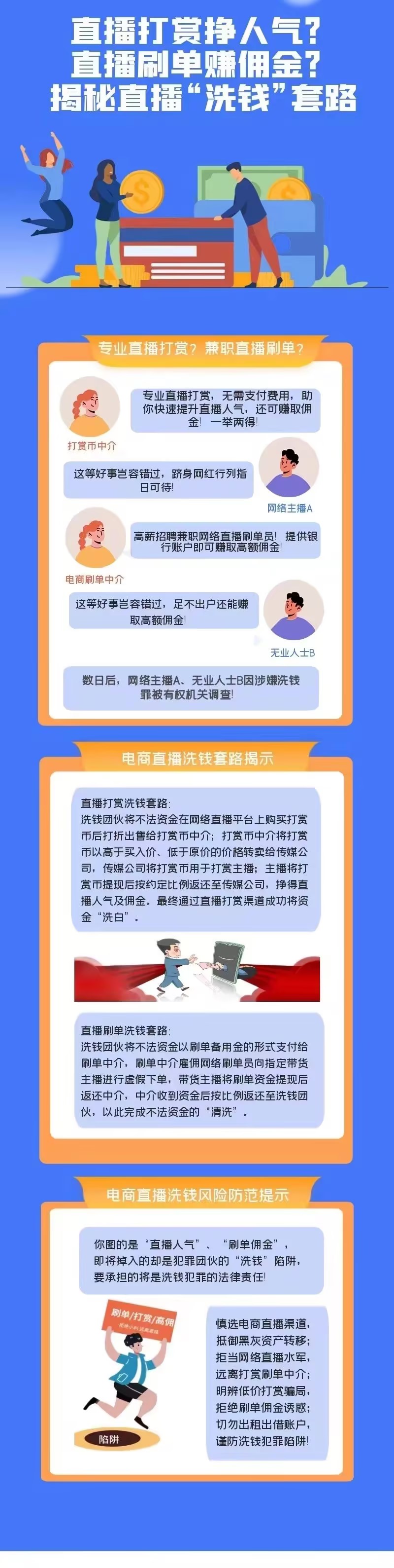 直播打赏挣人气？直播刷单赚佣金？揭秘直播“洗钱”套路！.jpg